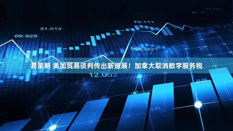 易策略 美加贸易谈判传出新进展！加拿大取消数字服务税