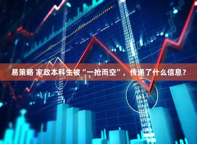 易策略 家政本科生被“一抢而空”，传递了什么信息？